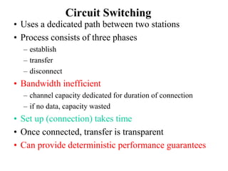 Circuit Switching
• Uses a dedicated path between two stations
• Process consists of three phases
– establish
– transfer
– disconnect
• Bandwidth inefficient
– channel capacity dedicated for duration of connection
– if no data, capacity wasted
• Set up (connection) takes time
• Once connected, transfer is transparent
• Can provide deterministic performance guarantees
 