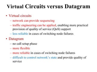 Virtual Circuits versus Datagram
• Virtual circuits
– network can provide sequencing
– traffic engineering can be applied, enabling more practical
provision of quality of service (QoS) support
– less reliable in cases of switching node failures
• Datagram
– no call setup phase
– more flexible
– more reliable in cases of switching node failures
– difficult to control network’s state and provide quality of
service
 