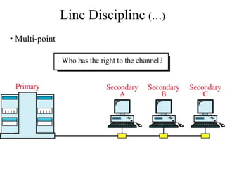 Line Discipline (…)
• Multi-point
 