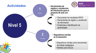 1
4:horas
• Herramientas de
registro y recolección
de información para el
proyecto de aula con
TIC.
2
16: horas
• Dispositivos móviles
en la educación
Actividades
•Dispositivos móviles como herramienta
de trabajo pedagógico
•Tabletas para Educar.
• Documentar los resultados PATIC
• Herramientas de registro y recolección
de información
• Evidencias e identificación de
aprendizajes
Nivel 5
 