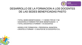 DESARROLLO DE LA FORMACION A LOS DOCENTES
DE LAS SEDES BENEFICIADAS PASTO
• TOTAL SEDES BENEFICIADAS = 11 SEDES TIPO B1 Y B2
• DOCENTES A FORMAR POR SEDE BENEFICIADAS = 4
• TOTAL DOCENTES A FORMAR = 44 DOCENTES
• MODELO DE FORMACION = PRESENCIAL MUNICIPAL.
• GRUPOS A FORMAR = 2 GRUPOS DE 20 DOCENTES C/U.
 