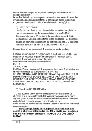 10
institución solicita que se implemente obligatoriamente en todos
espacios curricum
lares. Por lo tanto en las carpetas de los alumnos deberán tener las
evaluaciones escritas obligatorias y corregidas luego las demás
exigencias que hayan constado en el contrato pedagógico.
5) LIBRO DE TEMAS
Las fechas de clase en los libros de temas serán completados
por los preceptores en forma correlativa con los 24 Mod.
Correspondientes al 1º trimestre, (si la materia es de 2 Mod.
Semanales). Deberá completarse todas las clases . Ej. (feriados,
clases sin alumnos, suspensión de actividades, etc.). El segundo
trimestre del Mod. 25 al 48 y el 3ro. Del Mod. 49 al 72.
En aula (teoría) se completará 1 renglón por cada módulo.
En taller se completará 1 renglón cada 2 módulos. En TALLER las
materias de módulos impares se completará 1 renglón cada 2
módulos 1 renglón para el módulo impar.
La numeración siempre será correlativa .
Ej. 1/ 2
, 3, 4/ 5, 6, etc.
En Educ. Física completará 1 renglón del libro cada 2 estímulos (en
la columna clases se completará 1/ 2, 3/ 4, etc.
SE IMPLEMENTARÁ UN LIBRO DE TEMAS PARA LOS JEFES DE
DEPARTAMENTOS DONDE SE COMPLETARÁ CON EL DÍA Y
HORARIO QUE CORRESPONDA Y TEMAS TRATADOS (ESTE
SERÁ VISADO POR LOS DIRECTIVOS Y SE GUARDARÁ EN
DIRECCIÓN)
6) PLANILLA DE ASISTENCIA
Cada docente deberá llevar el registro de asistencia de los
alumnos a sus clases (tomar lista), verificando con el parte diario
adjunto y con el libro de temas que no haya discrepancia. Cualquier
duda deberá consultar con el preceptor del grupo.
En la planilla de calificaciones deberán volcar la asistencia trimestral
en porcentajes.
El porcentaje saldrá de multiplicar las cases a las que
asistió el alumno multiplicadas por 100 y dividir por las clases
que dictó realmente el docente, (NO POR LAS QUE DEBIÓ
DICTAR).
 