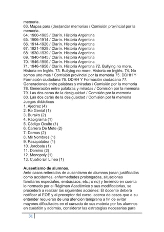 31
memoria.
63. Mapas para (des)andar memorias / Comisión provincial por la
memoria.
64. 1900-1905 / Clarín. Historia Argentina
65. 1906-1914 / Clarín. Historia Argentina
66. 1914-1920 / Clarín. Historia Argentina
67. 1921-1929 / Clarín. Historia Argentina
68. 1930-1939 / Clarín. Historia Argentina
69. 1940-1945 / Clarín. Historia Argentina
70. 1946-1956 / Clarín. Historia Argentina
71. 1946-1956 / Clarín. Historia Argentina 72. Bullying no more,
Historia en Inglés. 73. Bullying no more, Historia en Inglés. 74. No
somos uno mas / Comisión provincial por la memoria 75. DDHH Y
Formación ciudadana 76. DDHH Y Formación ciudadana 77.
Generaciones entre palabras y miradas / Comisión por la memoria
78. Generación entre palabras y miradas / Comisión por la memoria
79. Las dos caras de la desigualdad / Comisión por la memoria
80. Las dos caras de la desigualdad / Comisión por la memoria
Juegos didácticos
1. Ajedrez (4)
2. Re Genial (1)
3. Burako (2)
4. Rapigrama (1)
5. Código Oculto (1)
6. Carrera De Mete (2)
7. Damas (2)
8. Mil Nombres (1)
9. Pasapalabra (1)
10. Jorobate (1)
11. Domino (2)
12. Monopoly (1)
13. Cuatro En Línea (1)
Ausentismo de alumnos.
Ante casos reiterados de ausentismo de alumnos (sean justificados
como accidentes, enfermedades prolongadas, situaciones
familiares especiales, embarazos, etc.; o no) y teniendo en cuenta
lo normado por el Régimen Académico y sus modificatorias, se
procederá a realizar las siguientes acciones: El docente deberá
notificar al EOE y al preceptor del curso, acerca de casos que a su
entender requieran de una atención temprana a fin de evitar
mayores dificultades en el cursado de sus materia por los alumnos
en cuestión y además, considerar las estrategias necesarias para
 