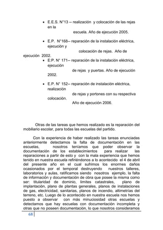 68
• E.E.S. N°13 -- realización y colocación de las rejas
en la
escuela. Año de ejecución 2005.
• E.P. N°168-- reparación de la instalación eléctrica,
ejecución y
colocación de rejas. Año de
ejecución 2002.
• E:P. N° 171-- reparación de la instalación eléctrica,
ejecución
de rejas y puertas. Año de ejecución
2002.
• E.P. N° 152-- reparación de instalación eléctrica,
realización
de rejas y portones con su respectiva
colocación.
Año de ejecución 2006.
Otras de las tareas que hemos realizado es la reparación del
mobiliario escolar, para todas las escuelas del partido.
Con la experiencia de haber realizado las tareas enunciadas
anteriormente detectamos la falta de documentación en las
escuelas, nosotros teníamos que poder observar la
documentación de los establecimientos para realizar las
reparaciones a partir de esto y con la mala experiencia que hemos
tenido en nuestra escuela refiriéndonos a lo acontecido el 4 de abril
del presente año en el cual sufrimos los enormes daños
ocasionados por el temporal destruyendo nuestros talleres,
laboratorios y aulas, ratificamos siendo nosotros ejemplo, la falta
de información y documentación de obra que posee la misma como
ser: titularidad de dominio, limites catastrales, plano de
implantación, plano de plantas generales, planos de instalaciones
de gas, electricidad, sanitarias, planos de incendio, altimetrías del
terreno, etc. Luego de lo acontecido en nuestra escuela nos hemos
puesto a observar con más minuciosidad otras escuelas y
detectamos que hay escuelas con documentación incompleta y
otras que no poseen documentación, lo que nosotros consideramos
 