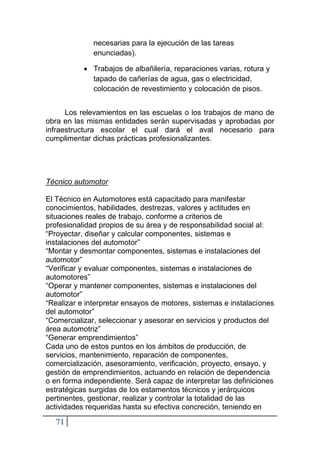 71
necesarias para la ejecución de las tareas
enunciadas).
• Trabajos de albañilería, reparaciones varias, rotura y
tapado de cañerías de agua, gas o electricidad,
colocación de revestimiento y colocación de pisos.
Los relevamientos en las escuelas o los trabajos de mano de
obra en las mismas entidades serán supervisadas y aprobadas por
infraestructura escolar el cual dará el aval necesario para
cumplimentar dichas prácticas profesionalizantes.
Técnico automotor
El Técnico en Automotores está capacitado para manifestar
conocimientos, habilidades, destrezas, valores y actitudes en
situaciones reales de trabajo, conforme a criterios de
profesionalidad propios de su área y de responsabilidad social al:
“Proyectar, diseñar y calcular componentes, sistemas e
instalaciones del automotor”
“Montar y desmontar componentes, sistemas e instalaciones del
automotor”
“Verificar y evaluar componentes, sistemas e instalaciones de
automotores”
“Operar y mantener componentes, sistemas e instalaciones del
automotor”
“Realizar e interpretar ensayos de motores, sistemas e instalaciones
del automotor”
“Comercializar, seleccionar y asesorar en servicios y productos del
área automotriz”
“Generar emprendimientos”
Cada uno de estos puntos en los ámbitos de producción, de
servicios, mantenimiento, reparación de componentes,
comercialización, asesoramiento, verificación, proyecto, ensayo, y
gestión de emprendimientos, actuando en relación de dependencia
o en forma independiente. Será capaz de interpretar las definiciones
estratégicas surgidas de los estamentos técnicos y jerárquicos
pertinentes, gestionar, realizar y controlar la totalidad de las
actividades requeridas hasta su efectiva concreción, teniendo en
 