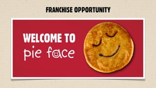 WELCOME TO
FRANCHISE OPPORTUNITY
 