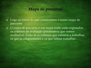 Mapa de percurso! Logo no início do ano construímos o nosso mapa de percurso.O mapa de percurso é um mapa onde estão registados os critérios de avaliação (parâmetros que somos avaliados). Estão lá os critérios que estamos a trabalhar, os que já conquistámos e os que faltam trabalhar.