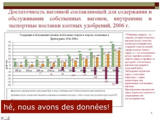 hé, nous avons des données!
 