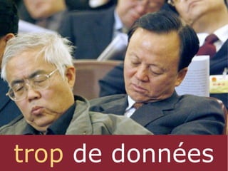 trop de données
 