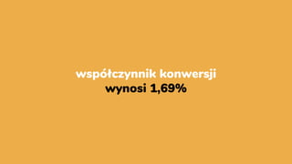 współczynnik konwersji
wynosi 1,69%
 