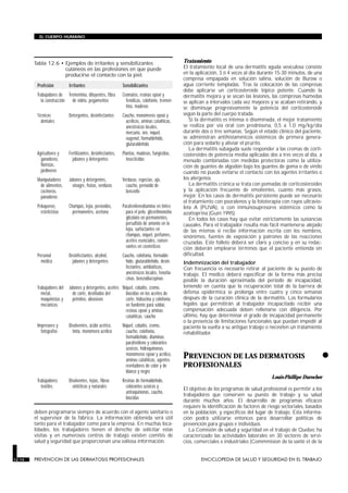 deben programarse siempre de acuerdo con el agente sanitario o
el supervisor de la fábrica. La información obtenida será útil
tanto para el trabajador como para la empresa. En muchas loca-
lidades, los trabajadores tienen el derecho de solicitar estas
visitas y en numerosos centros de trabajo existen comités de
salud y seguridad que proporcionan una valiosa información.
Tratamiento
El tratamiento local de una dermatitis aguda vesiculosa consiste
en la aplicación, 3 ó 4 veces al día durante 15-30 minutos, de una
compresa empapada en solución salina, solución de Burow o
agua corriente templadas. Tras la colocación de las compresas
debe aplicarse un corticosteroide tópico potente. Cuando la
dermatitis mejora y se secan las lesiones, las compresas húmedas
se aplican a intervalos cada vez mayores y se acaban retirando, y
se disminuye progresivamente la potencia del corticosteroide
según la parte del cuerpo tratada.
Si la dermatitis es intensa o diseminada, el mejor tratamiento
se realiza por vía oral con prednisona, 0,5 a 1,0 mg/kg/día
durante dos o tres semanas. Según el estado clínico del paciente,
se administran antihistamínicos sistémicos de primera genera-
ción para sedarlo y aliviar el prurito.
La dermatitis subaguda suele responder a las cremas de corti-
costeroides de potencia media aplicadas dos a tres veces al día, a
menudo combinadas con medidas protectoras como la utiliza-
ción de guantes de algodón bajo los guantes de goma o de vinilo
cuando no puede evitarse el contacto con los agentes irritantes o
los alergenos.
La dermatitis crónica se trata con pomadas de corticosteroides
y la aplicación frecuente de emolientes, cuanto más grasos,
mejor. En los casos de dermatitis persistente puede ser necesario
el tratamiento con psoralenos y la fototerapia con rayos ultravio-
leta A (PUVA), o con inmunosupresores sistémicos como la
azatioprina (Guin 1995).
En todos los casos hay que evitar estrictamente las sustancias
causales. Para el trabajador resulta más fácil mantenerse alejado
de las mismas si recibe información escrita con los nombres,
sinónimos, fuentes de exposición y patrones de las reacciones
cruzadas. Este folleto deberá ser claro y conciso y en su redac-
ción deberán emplearse términos que el paciente entienda sin
dificultad.
Indemnización del trabajador
Con frecuencia es necesario retirar al paciente de su puesto de
trabajo. El médico deberá especificar de la forma más precisa
posible la duración aproximada del período de incapacidad,
teniendo en cuenta que la recuperación total de la barrera de
defensa epidérmica se prolonga entre cuatro y cinco semanas
después de la curación clínica de la dermatitis. Los formularios
legales que permitirán al trabajador incapacitado recibir una
compensación adecuada deben rellenarse con diligencia. Por
último, hay que determinar el grado de incapacidad permanente
o la presencia de limitaciones funcionales que puedan impedir al
paciente la vuelta a su antiguo trabajo o necesiten un tratamiento
rehabilitador.
•PREVENCION DE LAS DERMATOSIS
PROFESIONALES
PREVENCION DE LAS DERMATOSIS PROFESIONALES
Louis-Phillipe Durocher
El objetivo de los programas de salud profesional es permitir a los
trabajadores que conserven su puesto de trabajo y su salud
durante muchos años. El desarrollo de programas eficaces
requiere la identificación de factores de riesgo sectoriales, basados
en la población, y específicos del lugar de trabajo. Esta informa-
ción podrá utilizarse entonces para desarrollar políticas de
prevención para grupos e individuos.
La Comisión de salud y seguridad en el trabajo de Quebec ha
caracterizado las actividades laborales en 30 sectores de servi-
cios, comerciales e industriales (Commmision de la santé et de la
EL CUERPO HUMANO
12.14 PREVENCION DE LAS DERMATOSIS PROFESIONALES ENCICLOPEDIA DE SALUD Y SEGURIDAD EN EL TRABAJO
Profesión Irritantes Sensibilizantes
Trabajadores de
la construcción
Trementina, diluyentes, fibra
de vidrio, pegamentos
Cromatos, resinas epoxi y
fenólicas, colofonio, tremen-
tina, maderas
Técnicos
dentales
Detergentes, desinfectantes Caucho, monómeros epoxi y
acrílicos, aminas catalíticas,
anestésicos locales,
mercurio, oro, níquel,
eugenol, formaldehído,
glutaraldehído
Agricultores y
ganaderos,
floristas,
jardineros
Fertilizantes, desinfectantes,
jabones y detergentes
Plantas, maderas, fungicidas,
insecticidas
Manipuladores
de alimentos,
cocineros,
panaderos
Jabones y detergentes,
vinagre, frutas, verduras
Verduras, especias, ajo,
caucho, peróxido de
benzoilo
Peluqueros,
esteticistas
Champús, lejía, peróxidos,
permanentes, acetona
Parafenilenediamina en tintes
para el pelo, glicerilmonotio-
glicolato en permanentes,
persulfato de amonio en la
lejía, surfactantes en
champús, níquel, perfumes,
aceites esenciales, conser-
vantes en cosméticos
Personal
médico
Desinfectantes, alcohol,
jabones y detergentes
Caucho, colofonia, formalde-
hído, glutaraldehído, desin-
fectantes, antibióticos,
anestésicos locales, fenotia-
cinas, benzodiacepinas
Trabajadores del
metal,
maquinistas y
mecánicos
Jabones y detergentes, aceites
de corte, destilados del
petróleo, abrasivos
Níquel, cobalto, cromo,
biocidas en los aceites de
corte, hidrazina y colofonia
en fundente para soldar,
resinas epoxi y aminas
catalíticas, caucho
Impresores y
fotógrafos
Disolventes, ácido acético,
tinta, monómero acrílico
Níquel, cobalto, cromo,
caucho, colofonia,
formaldehído, diaminas
parafenileno y colorantes
azoicos, hidroquinonas,
monómeros epoxi y acrílico,
aminas catalíticas, agentes
reveladores de color y de
blanco y negro
Trabajadores
textiles
Disolventes, lejías, fibras
sintéticas y naturales
Resinas de formaldehído,
colorantes azoicos y
antraquinonas, caucho,
biocidas
Tabla 12.6 • Ejemplos de irritantes y sensibilizantes
cutáneos en las profesiones en que puede
producirse el contacto con la piel.
 