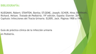 BIBLIOGRAFÍA:
KLIEGMAN, Robert; STANTON, Bonita; ST.GEME, Joseph; SCHOR, Nina; BEHRMAN,
Richard. Nelson. Tratado de Pediatría. 19º edición. España: Elsevier. 2013.
Capítulo: Infecciones del Tracto Urinario. ELDER, Jack. Páginas 1900 a 1905.
Guía de práctica clínica de la infección urinaria
en Pediatría.
 