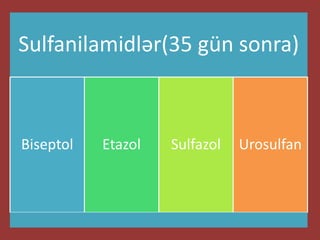 Sulfanilamidlər(35 gün sonra)
Biseptol Etazol Sulfazol Urosulfan
 