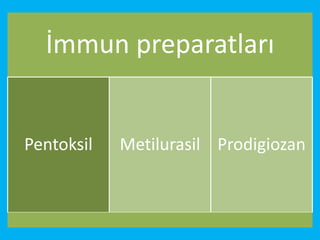 İmmun preparatları
Pentoksil Metilurasil Prodigiozan
 