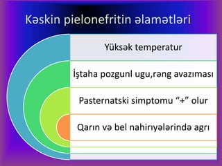 Kəskin pielonefritin əlamətləri
Yüksək temperatur
İştaha pozgunl ugu,rəng avazıması
Pasternatski simptomu “+” olur
Qarın və bel nahirıyələrində agrı
 