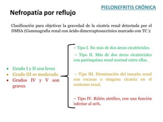 PIELONEFRITIS CRÓNICA
Clasificación para objetivar la gravedad de la cicatriz renal detectada por el
DMSA (Gammagrafía renal con ácido dimercaptosuccínico marcado con TC ):
– Tipo I. No más de dos áreas cicatriciales.
– Tipo II. Más de dos áreas cicatriciales
con parénquima renal normal entre ellas.
– Tipo III. Disminución del tamaño renal
con escasas o ninguna cicatriz en el
contorno renal.
– Tipo IV. Riñón atrófico, con una función
inferior al 10%.
 Grado I y II son leves
 Grado III es moderado
 Grados IV y V son
graves
Nefropatía por reflujo
 