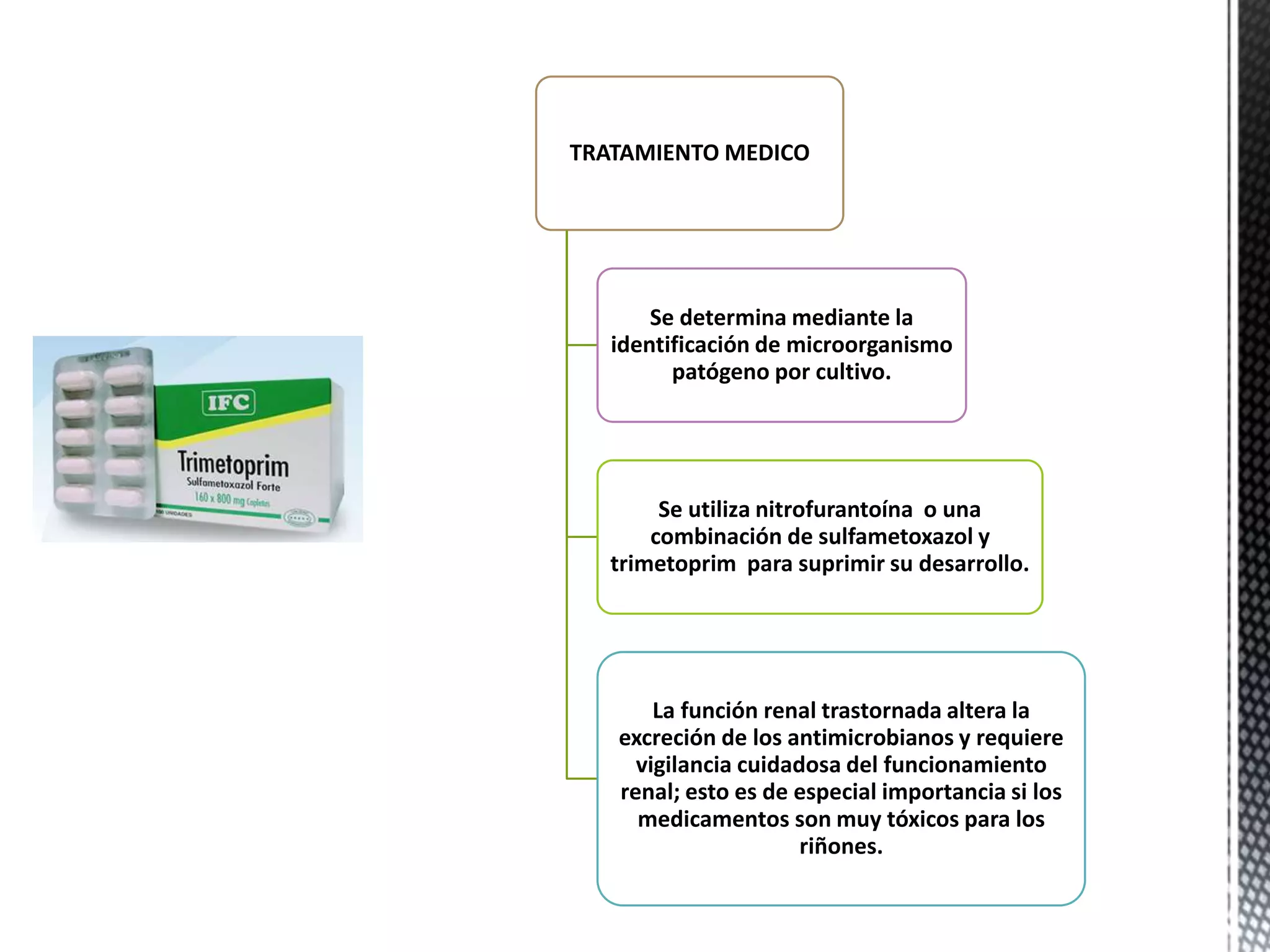 TRATAMIENTO MEDICO
Se determina mediante la
identificación de microorganismo
patógeno por cultivo.
Se utiliza nitrofurantoína o una
combinación de sulfametoxazol y
trimetoprim para suprimir su desarrollo.
La función renal trastornada altera la
excreción de los antimicrobianos y requiere
vigilancia cuidadosa del funcionamiento
renal; esto es de especial importancia si los
medicamentos son muy tóxicos para los
riñones.
 