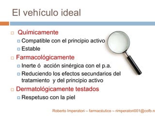 Productos Dermatologicamente testados