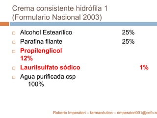 Productos Dermatologicamente testados