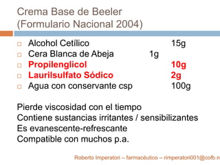 Productos Dermatologicamente testados