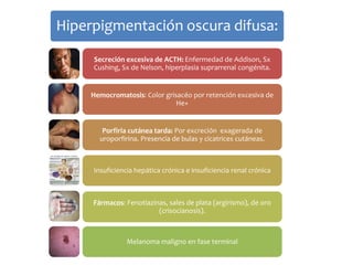 Hiperpigmentación oscura difusa: 
Secreción excesiva de ACTH: Enfermedad de Addison, Sx 
Cushing, Sx de Nelson, hiperplasia suprarrenal congénita. 
Hemocromatosis: Color grisacéo por retención excesiva de 
He+ 
Porfiria cutánea tarda: Por excreción exagerada de 
uroporfirina. Presencia de bulas y cicatrices cutáneas. 
Insuficiencia hepática crónica e insuficiencia renal crónica 
Fármacos: Fenotiazinas, sales de plata (argirismo), de oro 
(crisocianosis). 
Melanoma maligno en fase terminal 
 