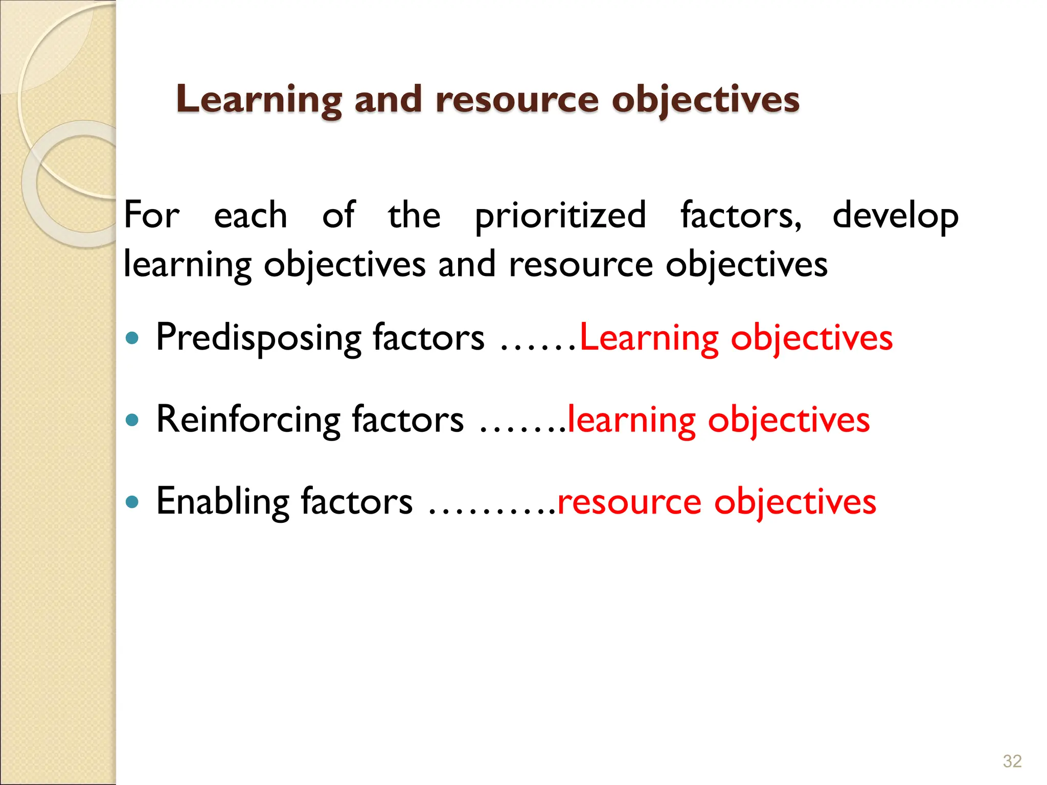 Learning and resource objectives
For each of the prioritized factors, develop
learning objectives and resource objectives
 Predisposing factors ……Learning objectives
 Reinforcing factors …….learning objectives
 Enabling factors ……….resource objectives
32
 