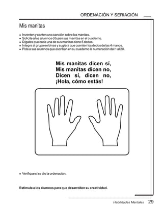 Mis manitas
29Habilidades Mentales
ORDENACIÓN Y SERIACIÓN
l Inventen y canten una canción sobre las manitas.
l Solicite a los alumnos dibujen sus manitas en el cuaderno.
l Dígales que cada una de sus manitas tiene 5 dedos.
l Integre al grupo en binas y sugiera que cuenten los dedos de las 4 manos.
l Pida a sus alumnos que escriban en su cuaderno la numeración del 1 al 20.
l Verifique si se dio la ordenación.
Estimule a los alumnos para que desarrollen su creatividad.
Mis manitas dicen sí,
Mis manitas dicen no,
Dicen sí, dicen no,
¡Hola, cómo estás!
 