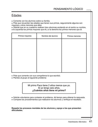 Edades
41Habilidades Mentales
PENSAMIENTO LÓGICO
l Comente con los alumnos sobre su familia.
l Pida que recuerden las edades que tienen sus primos, seguramente algunos son
mayores y otros menores que ellos.
l Solicite que en su cuaderno realicen tres columnas anotando en el centro su nombre,
a la izquierda los primos mayores que él y a la derecha los primos menores que él.
l Pida que comente con sus compañeros lo que escribió.
l Plantee al grupo el siguiente problema:
l Solicite voluntarios para contestar el problema, dé tiempo para obtener la respuesta.
l Compare los procedimientos que realizaron los alumnos y verifique el resultado.
Respete los procesos mentales de los alumnos y apoye a los que presenten
dificultades.
Mi primo Paco tiene 2 años menos que yo.
Si yo tengo seis años,
¿Cuántos años tiene mi primo?
Primos mayores Nombre del alumno Primos menores
 