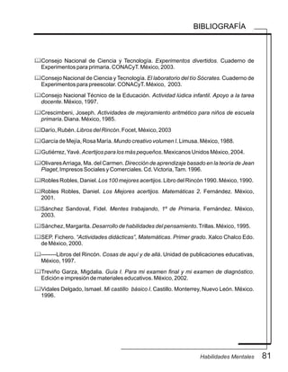 Habilidades Mentales
BIBLIOGRAFÍA
81
&Consejo Nacional de Ciencia y Tecnología. Experimentos divertidos. Cuaderno de
Experimentos para primaria. CONACyT. México, 2003.
&Consejo Nacional de Ciencia y Tecnología. El laboratorio del tío Sócrates. Cuaderno de
Experimentos para preescolar. CONACyT. México, 2003.
&Consejo Nacional Técnico de la Educación. Actividad lúdica infantil. Apoyo a la tarea
docente. México, 1997.
&Crescimbeni, Joseph. Actividades de mejoramiento aritmético para niños de escuela
primaria. Diana. México, 1985.
&Darío, Rubén. Libros del Rincón. Focet, México, 2003
&García de Mejía, Rosa María. Mundo creativo volumen I. Limusa. México, 1988.
&Gutiérrez,Yavé. Acertijos para los más pequeños. Mexicanos Unidos México, 2004.
&OlivaresArriaga, Ma. del Carmen. Dirección de aprendizaje basado en la teoría de Jean
Piaget, Impresos Sociales y Comerciales. Cd. Victoria,Tam. 1996.
&Robles Robles, Daniel. Los 100 mejores acertijos. Libro del Rincón 1990. México, 1990.
&Robles Robles, Daniel. Los Mejores acertijos. Matemáticas 2. Fernández. México,
2001.
&Sánchez Sandoval, Fidel. Mentes trabajando, 1º de Primaria. Fernández. México,
2003.
&Sánchez, Margarita. Desarrollo de habilidades del pensamiento.Trillas. México, 1995.
&SEP. Fichero. “Actividades didácticas”, Matemáticas. Primer grado. Xalco Chalco Edo.
de México, 2000.
&--------Libros del Rincón. Cosas de aquí y de allá. Unidad de publicaciones educativas,
México, 1997.
&Treviño Garza, Migdalia. Guía I. Para mi examen final y mi examen de diagnóstico.
Edición e impresión de materiales educativos. México, 2002.
&Vidales Delgado, Ismael. Mi castillo básico I. Castillo. Monterrey, Nuevo León. México.
1996.
 