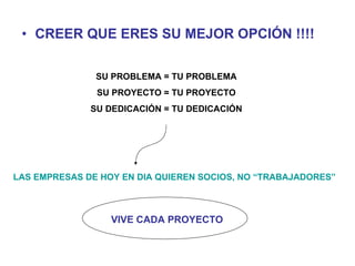 CREER QUE ERES SU MEJOR OPCIÓN !!!! SU PROBLEMA = TU PROBLEMA SU PROYECTO = TU PROYECTO SU DEDICACIÓN = TU DEDICACIÓN LAS EMPRESAS DE HOY EN DIA QUIEREN SOCIOS, NO “TRABAJADORES” VIVE CADA PROYECTO 