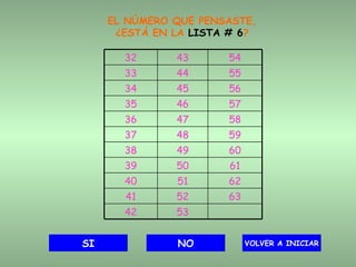 EL NÚMERO QUE PENSASTE, ¿ESTÁ EN LA  LISTA # 6 ? SI NO VOLVER A INICIAR 32 43 54 33 44 55 34 45 56 35 46 57 36 47 58 37 48 59 38 49 60 39 50 61 40 51 62 41 52 63 42 53 