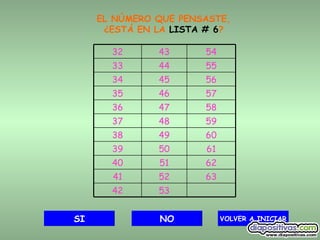 EL NÚMERO QUE PENSASTE, ¿ESTÁ EN LA  LISTA # 6 ? SI NO VOLVER A INICIAR 32 43 54 33 44 55 34 45 56 35 46 57 36 47 58 37 48 59 38 49 60 39 50 61 40 51 62 41 52 63 42 53 