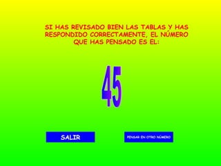 45 PENSAR EN OTRO NÚMERO SALIR SI HAS REVISADO BIEN LAS TABLAS Y HAS RESPONDIDO CORRECTAMENTE, EL NÚMERO QUE HAS PENSADO ES EL: 