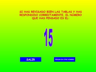 15 PENSAR EN OTRO NÚMERO SALIR SI HAS REVISADO BIEN LAS TABLAS Y HAS RESPONDIDO CORRECTAMENTE, EL NÚMERO QUE HAS PENSADO ES EL: 