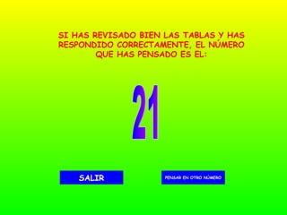 21 PENSAR EN OTRO NÚMERO SALIR SI HAS REVISADO BIEN LAS TABLAS Y HAS RESPONDIDO CORRECTAMENTE, EL NÚMERO QUE HAS PENSADO ES EL: 