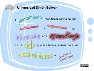 Universidad Simón Bolívar
El modifica la forma en que
y la
en el
Es un que se alterará de acuerdo a, los
de .