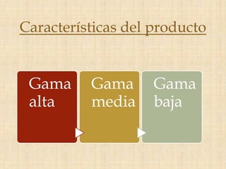 Características del producto


 Gama     Gama      Gama
 alta     media     baja
 