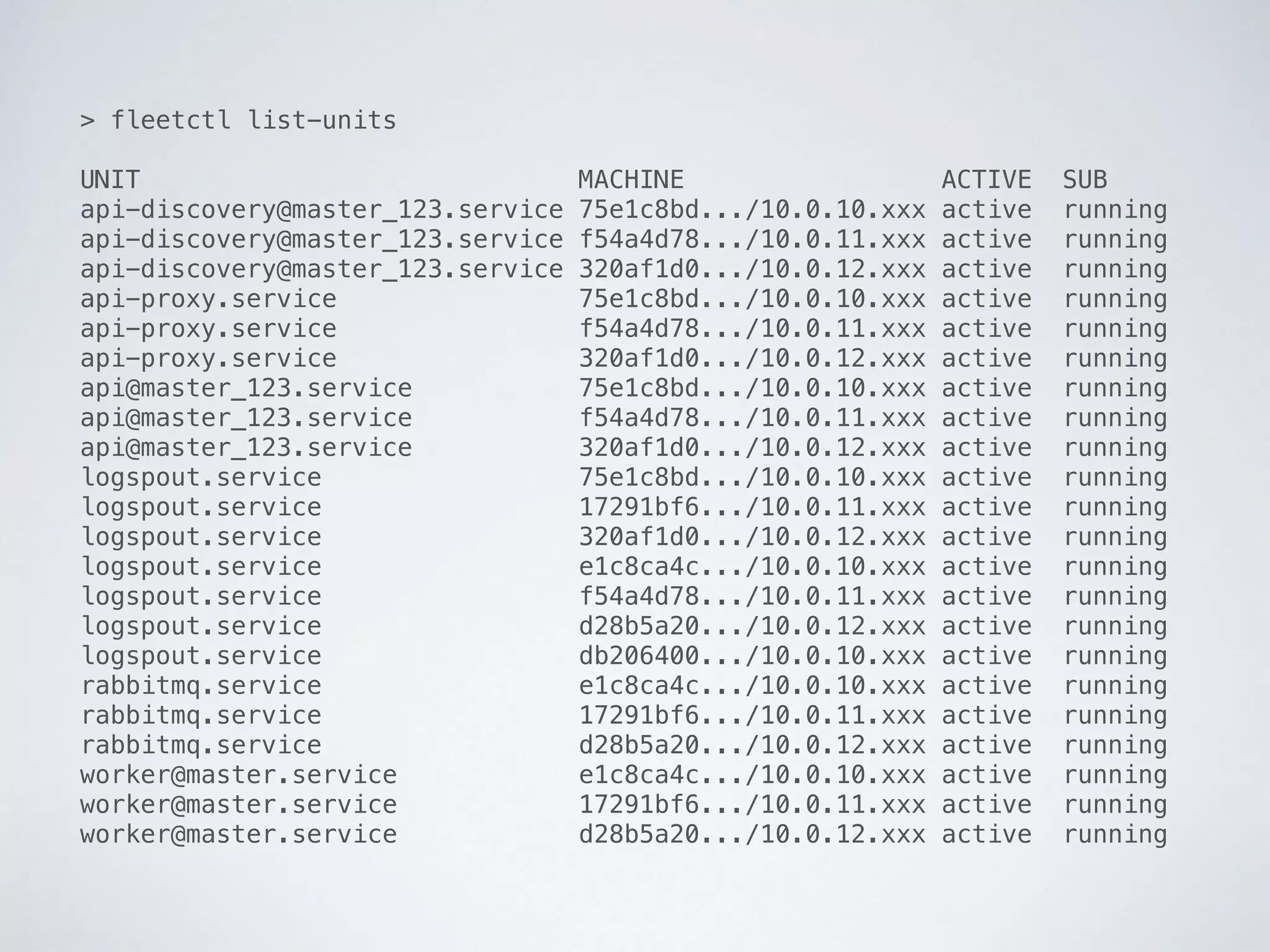 > fleetctl list-units
UNIT MACHINE ACTIVE SUB
api-discovery@master_123.service 75e1c8bd.../10.0.10.xxx active running
api-discovery@master_123.service f54a4d78.../10.0.11.xxx active running
api-discovery@master_123.service 320af1d0.../10.0.12.xxx active running
api-proxy.service 75e1c8bd.../10.0.10.xxx active running
api-proxy.service f54a4d78.../10.0.11.xxx active running
api-proxy.service 320af1d0.../10.0.12.xxx active running
api@master_123.service 75e1c8bd.../10.0.10.xxx active running
api@master_123.service f54a4d78.../10.0.11.xxx active running
api@master_123.service 320af1d0.../10.0.12.xxx active running
logspout.service 75e1c8bd.../10.0.10.xxx active running
logspout.service 17291bf6.../10.0.11.xxx active running
logspout.service 320af1d0.../10.0.12.xxx active running
logspout.service e1c8ca4c.../10.0.10.xxx active running
logspout.service f54a4d78.../10.0.11.xxx active running
logspout.service d28b5a20.../10.0.12.xxx active running
logspout.service db206400.../10.0.10.xxx active running
rabbitmq.service e1c8ca4c.../10.0.10.xxx active running
rabbitmq.service 17291bf6.../10.0.11.xxx active running
rabbitmq.service d28b5a20.../10.0.12.xxx active running
worker@master.service e1c8ca4c.../10.0.10.xxx active running
worker@master.service 17291bf6.../10.0.11.xxx active running
worker@master.service d28b5a20.../10.0.12.xxx active running
 