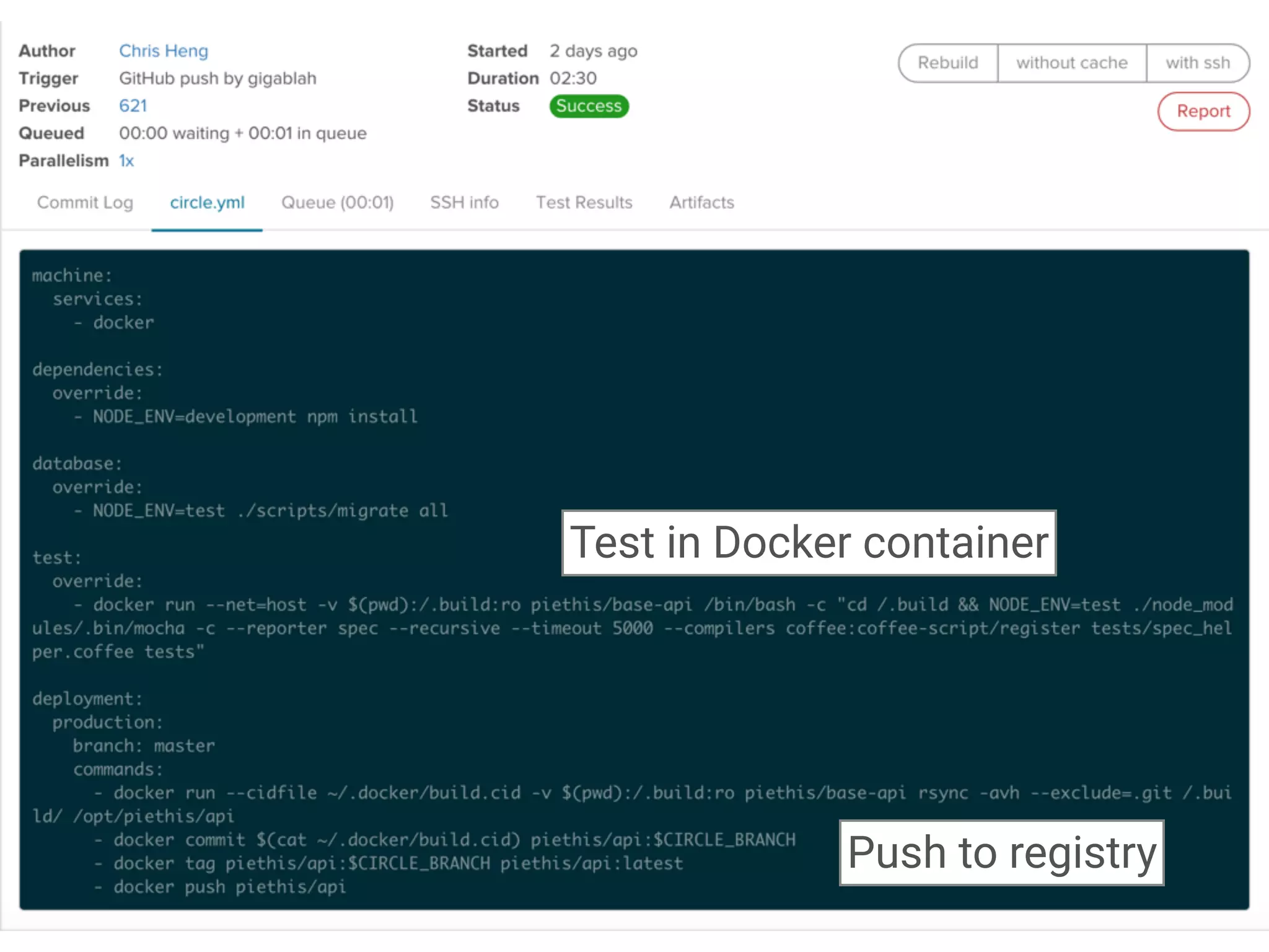 Test in Docker container
Push to registry
 