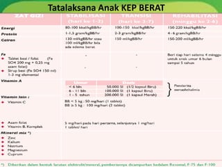 KEP | PPTX