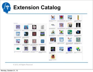 Extension Catalog

© 2013, All Rights Reserved

Monday, October 21, 13

 