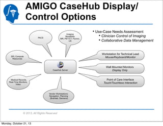 AMIGO CaseHub Display/
Control Options
Imaging
Modalities
MR, PET/CT, Fluroro,
US

PACS

Workstation for Technical Lead
Mouse/Keyboard/Monitor

SPL Compute
Resources

CaseHub Server

Wall Mounted Monitors
Display Only
Point of Care Interface
Touch/Touchless Interaction

Medical Records,
Real-Time Monitors,
Video

Vendor Workstations:
Navigation, Planning
(Brainlab, Siemens)

© 2013, All Rights Reserved

Monday, October 21, 13

• Use-Case Needs Assessment
• Clinician Control of Imaging
• Collaborative Data Management

 