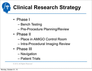 Clinical Research Strategy
• Phase I
– Bench Testing
– Pre-Procedure Planning/Review

• Phase II
– Place in AMIGO Control Room
– Intra-Procedural Imaging Review

• Phase III
– Navigation
– Patient Trials
© 2013, All Rights Reserved

Monday, October 21, 13

 