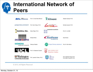 International Network of
Peers

© 2013, All Rights Reserved

Monday, October 21, 13

 
