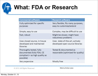 What: FDA or Research

© 2013, All Rights Reserved

Monday, October 21, 13

Slide by Andras Lasso

 