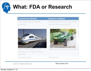 What: FDA or Research

© 2013, All Rights Reserved

Monday, October 21, 13

Slide by Andras Lasso

 