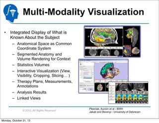 Multi-Modality Visualization
•

Integrated Display of What is
Known About the Subject
– Anatomical Space as Common
Coordinate System
– Segmented Anatomy and
Volume Rendering for Context
– Statistics Volumes
– Interactive Visualization (View,
Visibility, Cropping, Slicing… )
– Therapy Plans, Measurements,
Annotations
– Analysis Results
– Linked Views
© 2013, All Rights Reserved

Monday, October 21, 13

Plesniak, Aucoin et al - BWH
Jakab and Berenyi - University of Debrecen

 