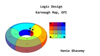 Logic Design
Karnaugh Map, EPI
Hanie Ghasemy
 