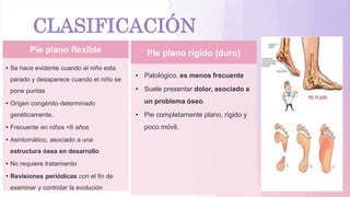 CLASIFICACIÓN
15
Pie plano flexible
• Se hace evidente cuando el niño esta
parado y desaparece cuando el niño se
pone puntas
• Origen congénito determinado
genéticamente.
• Frecuente en niños <6 años
• Asintomático, asociado a una
estructura ósea en desarrollo
• No requiere tratamiento
• Revisiones periódicas con el fin de
examinar y controlar la evolución
Pie plano rígido (duro)
• Patológico, es menos frecuente
• Suele presentar dolor, asociado a
un problema óseo.
• Pie completamente plano, rígido y
poco móvil.
 