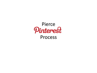 Pierce

Process
 